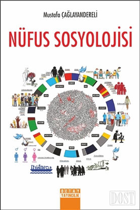 Nüfus Sosyolojisi